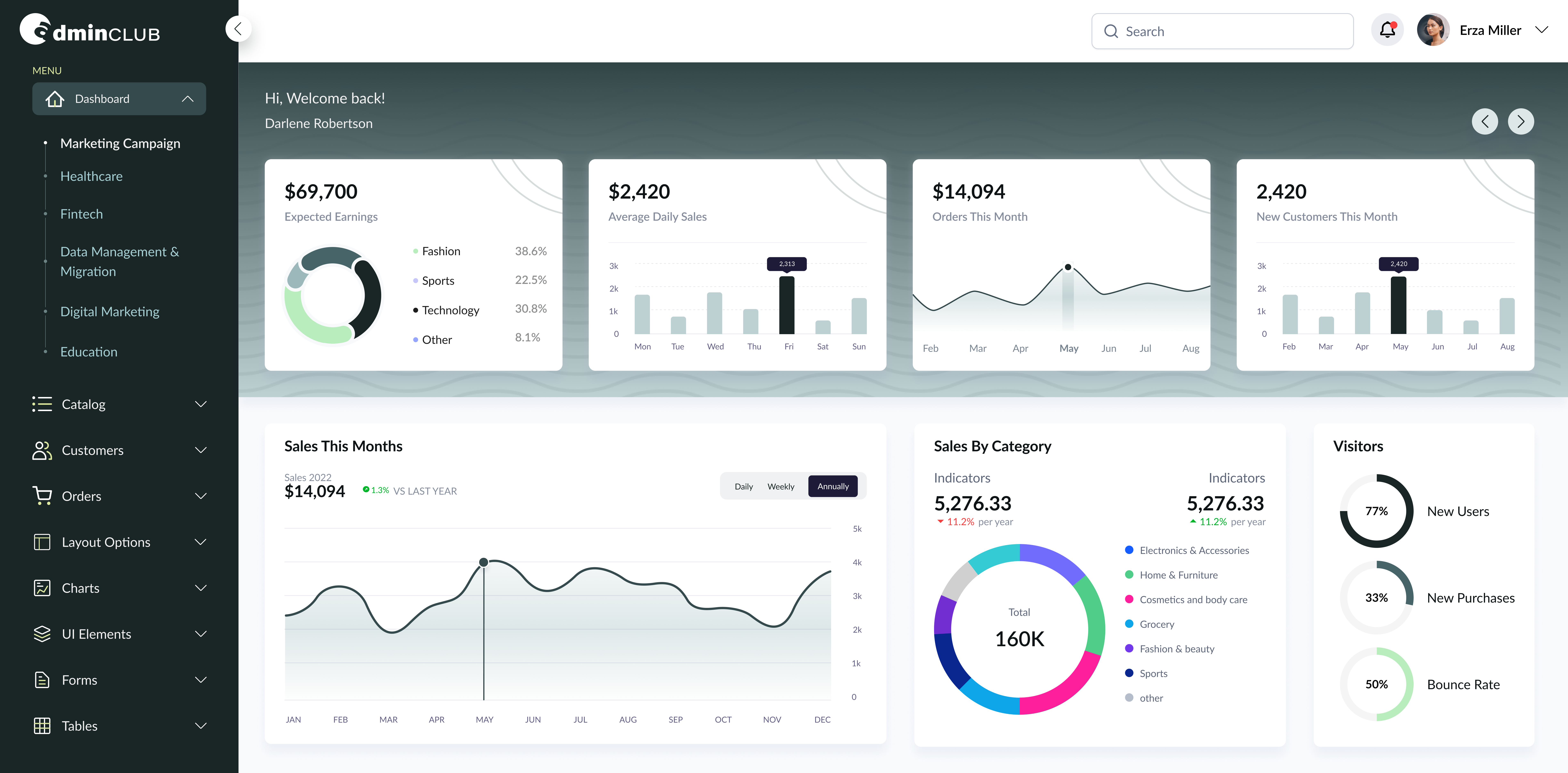 5 tips to design better brand guidelines, faster & efficiently